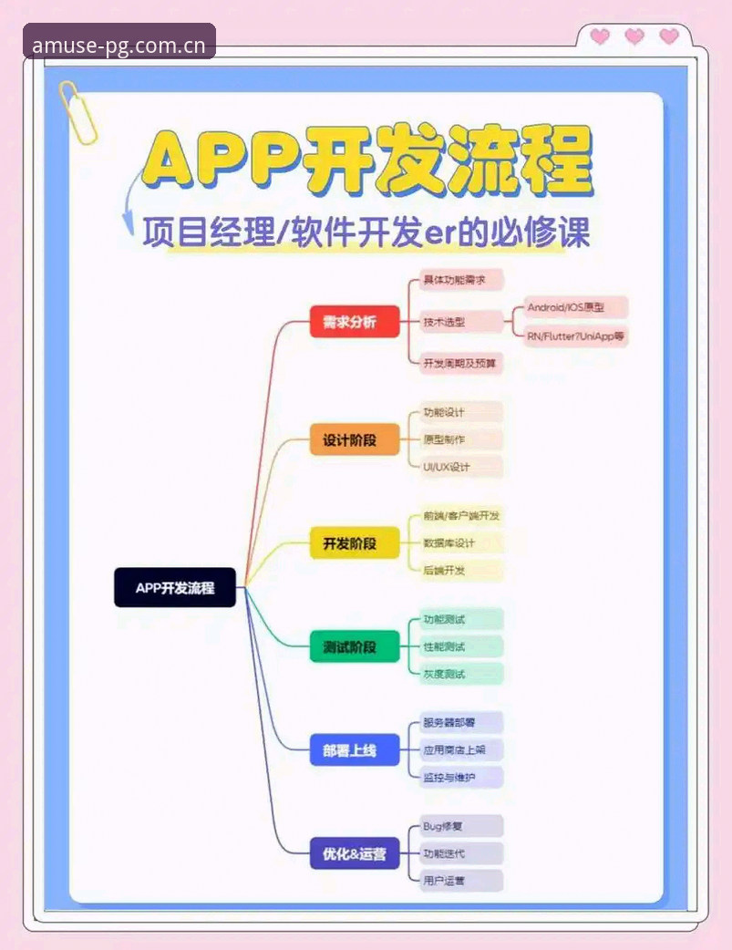 PG娱乐平台使用指南：从下载到畅玩的全流程解析
